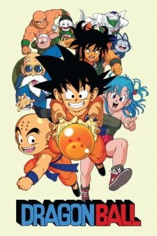 Dragon Ball Banner