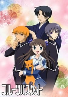 Fruits Basket Banner